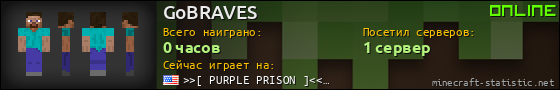 Юзербар 560x90 для GoBRAVES
