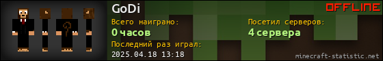 Юзербар 560x90 для GoDi