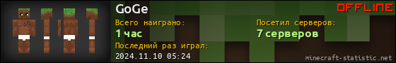 Юзербар 560x90 для GoGe
