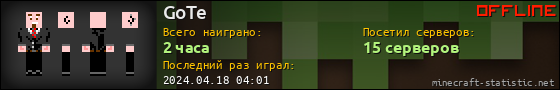 Юзербар 560x90 для GoTe