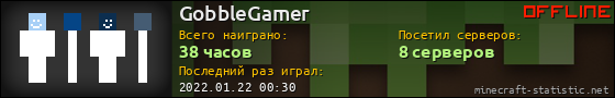 Юзербар 560x90 для GobbleGamer