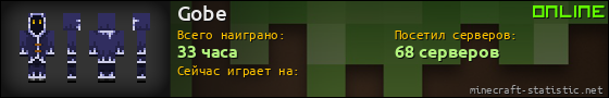 Юзербар 560x90 для Gobe