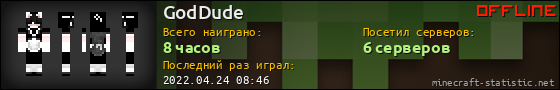 Юзербар 560x90 для GodDude