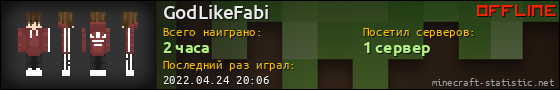 Юзербар 560x90 для GodLikeFabi
