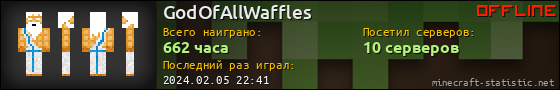 Юзербар 560x90 для GodOfAllWaffles