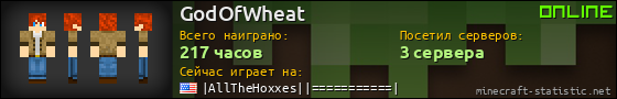 Юзербар 560x90 для GodOfWheat