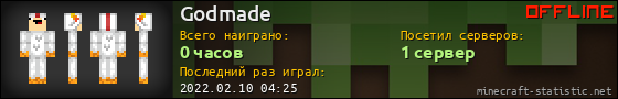 Юзербар 560x90 для Godmade