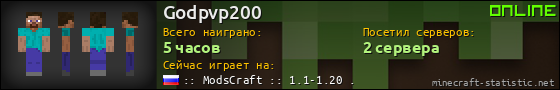 Юзербар 560x90 для Godpvp200