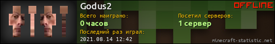Юзербар 560x90 для Godus2