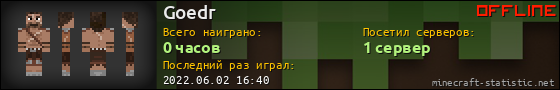Юзербар 560x90 для Goedr