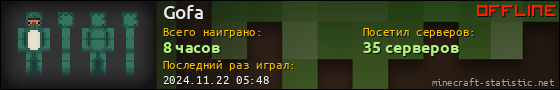 Юзербар 560x90 для Gofa