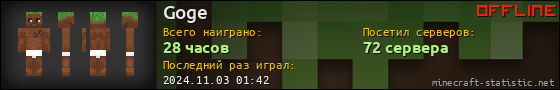 Юзербар 560x90 для Goge