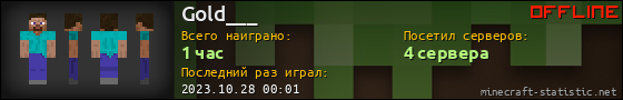 Юзербар 560x90 для Gold___