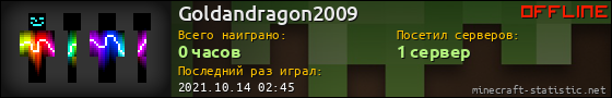 Юзербар 560x90 для Goldandragon2009
