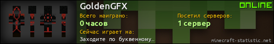 Юзербар 560x90 для GoldenGFX
