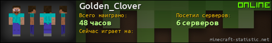 Юзербар 560x90 для Golden_Clover