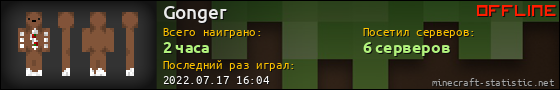 Юзербар 560x90 для Gonger