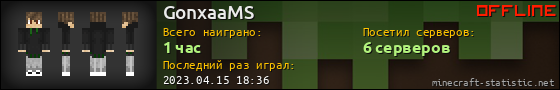 Юзербар 560x90 для GonxaaMS