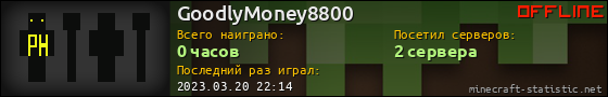 Юзербар 560x90 для GoodlyMoney8800