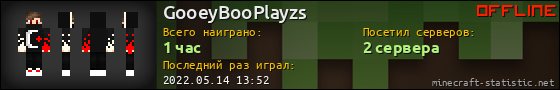 Юзербар 560x90 для GooeyBooPlayzs