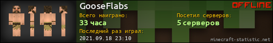 Юзербар 560x90 для GooseFlabs