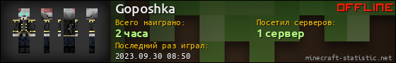 Юзербар 560x90 для Goposhka