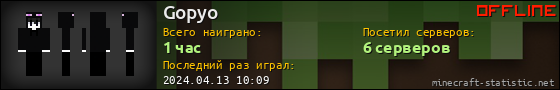 Юзербар 560x90 для Gopyo