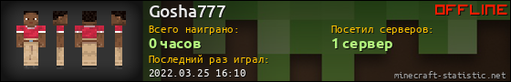 Юзербар 560x90 для Gosha777