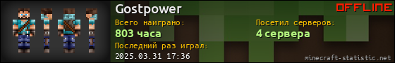 Юзербар 560x90 для Gostpower