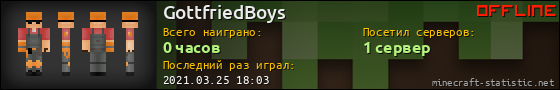 Юзербар 560x90 для GottfriedBoys