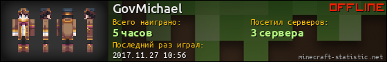 Юзербар 560x90 для GovMichael