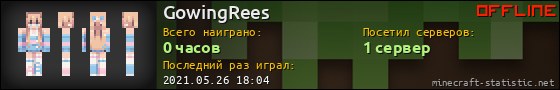 Юзербар 560x90 для GowingRees