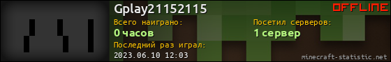 Юзербар 560x90 для Gplay21152115