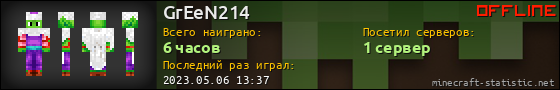 Юзербар 560x90 для GrEeN214