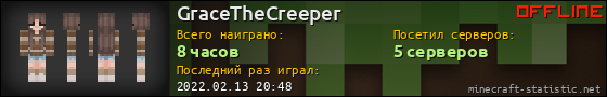 Юзербар 560x90 для GraceTheCreeper