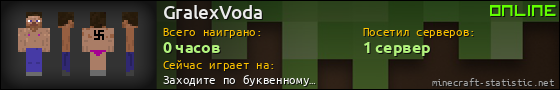 Юзербар 560x90 для GralexVoda