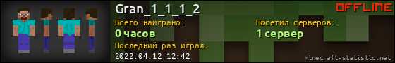 Юзербар 560x90 для Gran_1_1_1_2