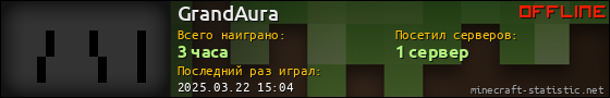 Юзербар 560x90 для GrandAura
