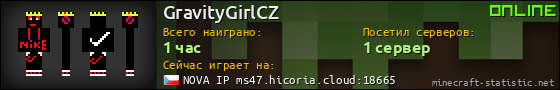 Юзербар 560x90 для GravityGirlCZ