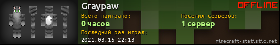 Юзербар 560x90 для Graypaw