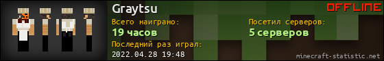 Юзербар 560x90 для Graytsu