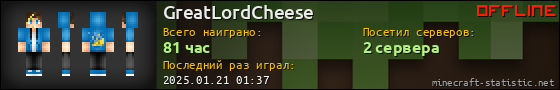 Юзербар 560x90 для GreatLordCheese