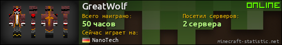 Юзербар 560x90 для GreatWolf