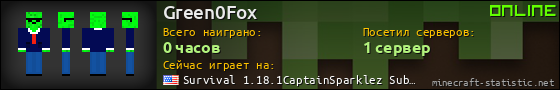 Юзербар 560x90 для Green0Fox