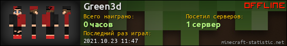 Юзербар 560x90 для Green3d