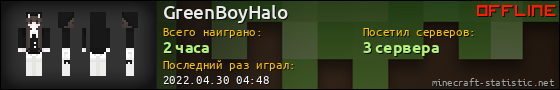 Юзербар 560x90 для GreenBoyHalo