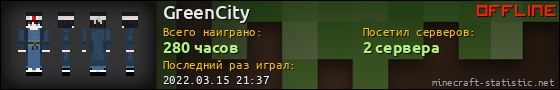 Юзербар 560x90 для GreenCity