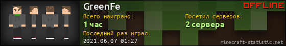Юзербар 560x90 для GreenFe