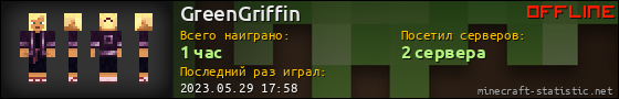 Юзербар 560x90 для GreenGriffin