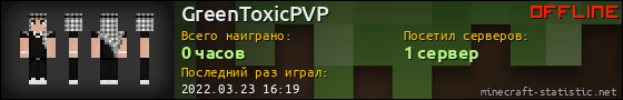 Юзербар 560x90 для GreenToxicPVP
